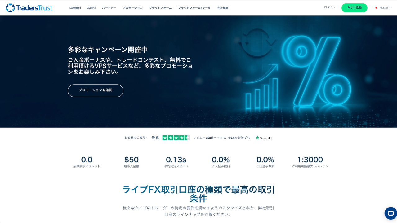 traderstrust公式