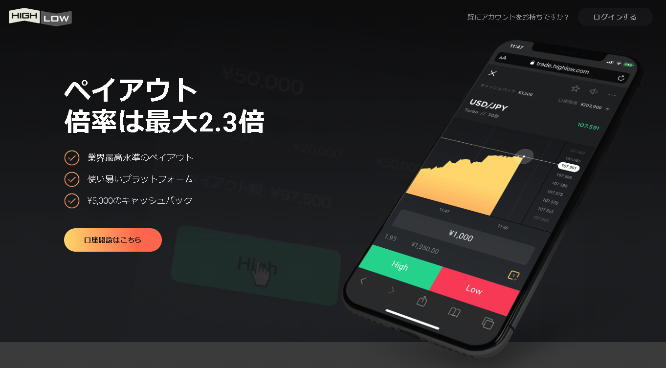 HighLow(ハイローオーストラリア)　 