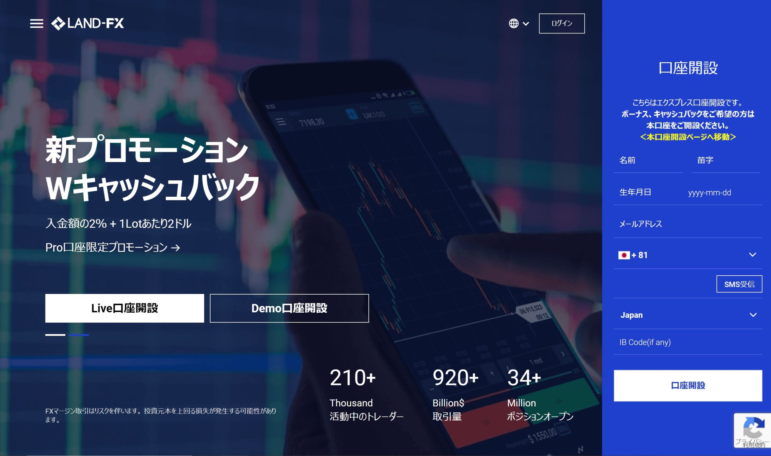 LAND-FXサイト