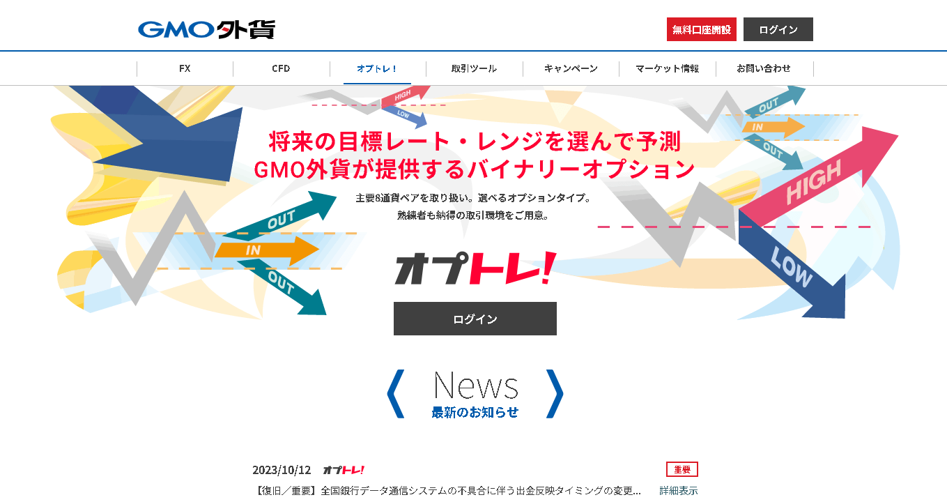 GMO外貨「オプトレ！」
