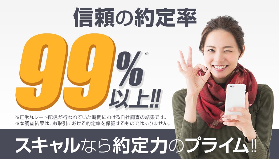選べる外為オプション（FXプライムbyGMO）