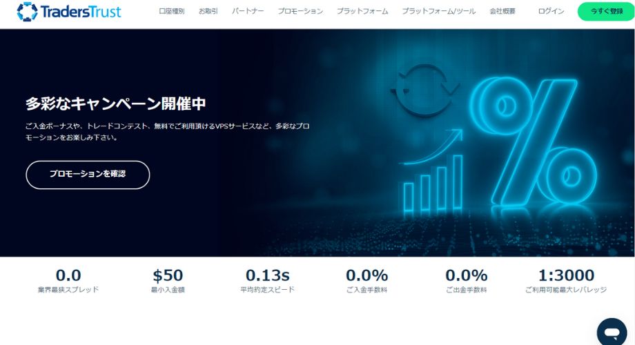 TradersTrust